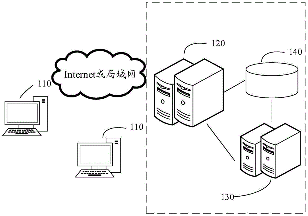 兴趣点匹配方法、装置、计算机设备以及存储介质与流程