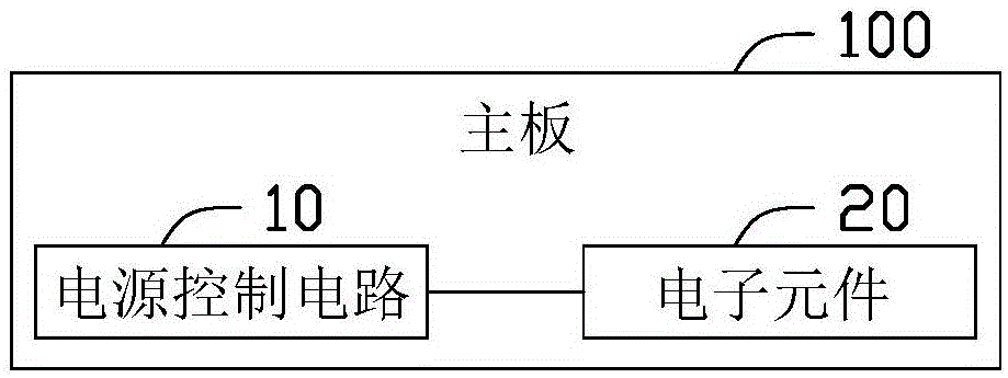 电源控制电路及应用所述电源控制电路的主板的制作方法