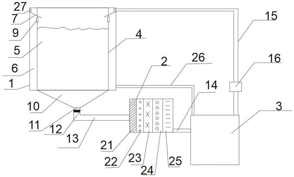 一种循环供水养鱼池的制作方法