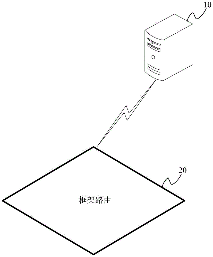 一种以GOLANG语言实现的MVC Web框架的制作方法