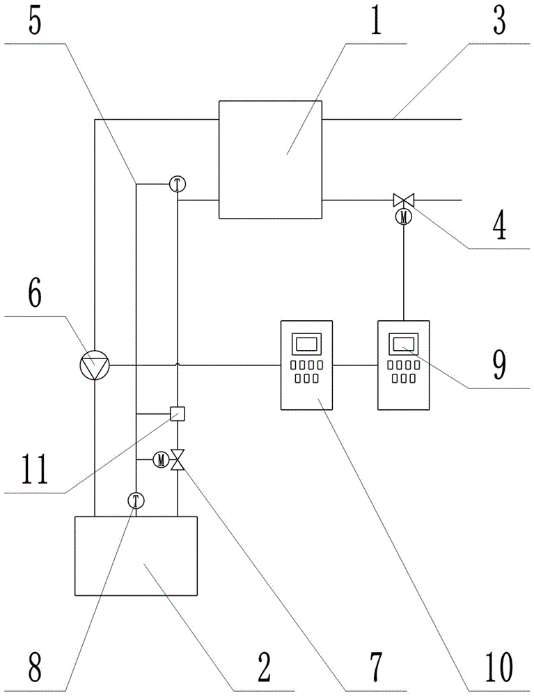 一种RTO余热远距离回收利用系统的制作方法