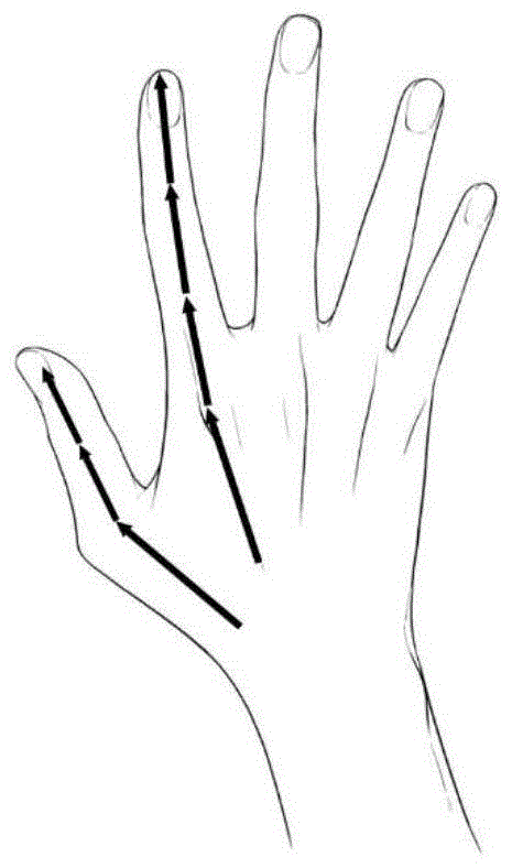 一种三维手势识别方法及装置与流程