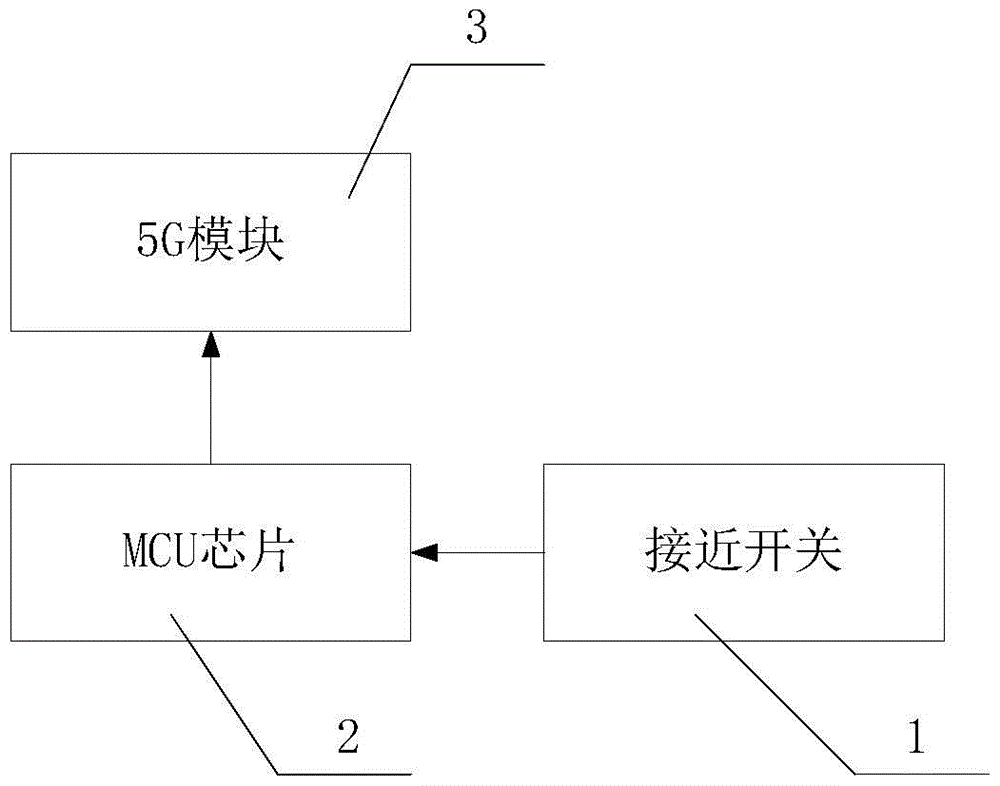 一种基于5G通信的接近开关的制作方法