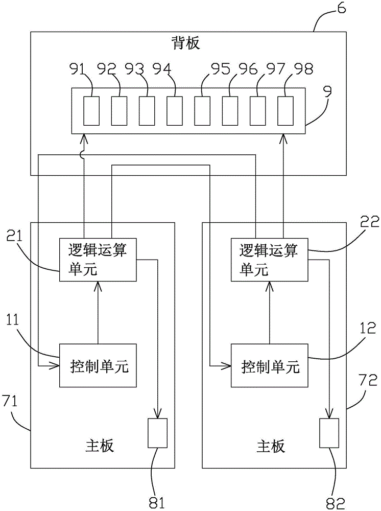 备援方法及备援系统与流程