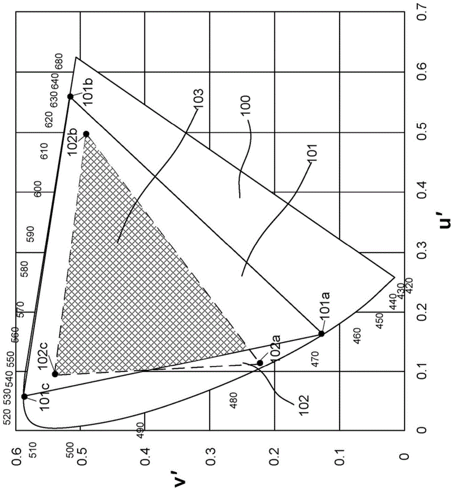 基于纳米结构的显示设备的制作方法