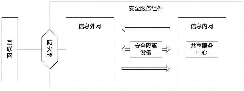 一种电力营销多渠道客户服务系统的制作方法