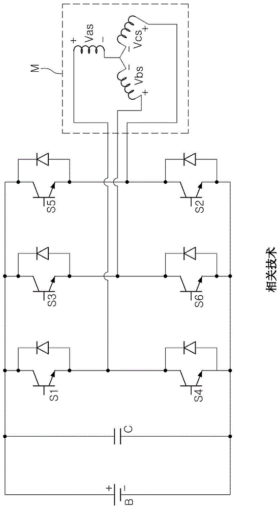 车辆用逆变器系统的制作方法