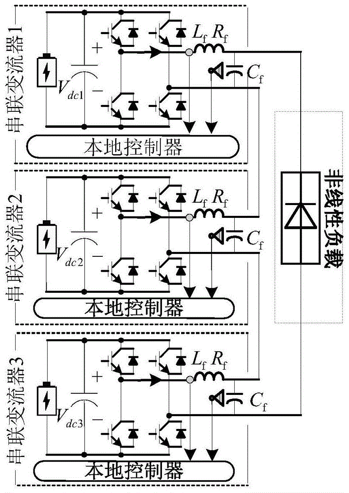 一种孤岛运行串联变流器的全分散自适应功率控制方法与流程