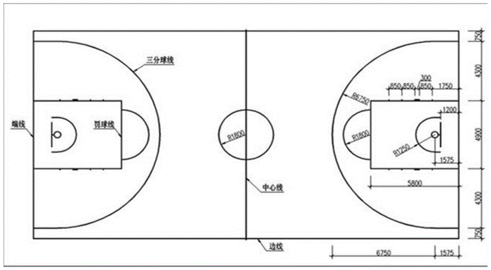 一种智能篮球场划线方法及系统与流程
