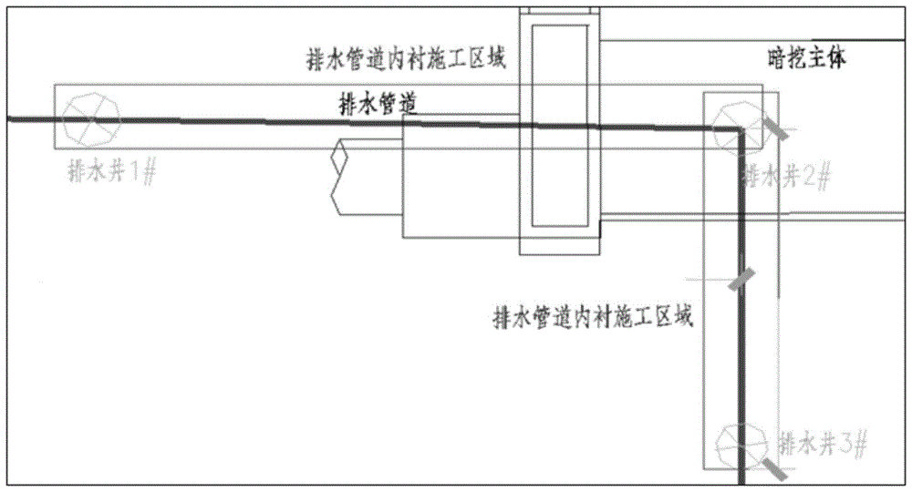 一种排水管道内衬管施工方法与流程