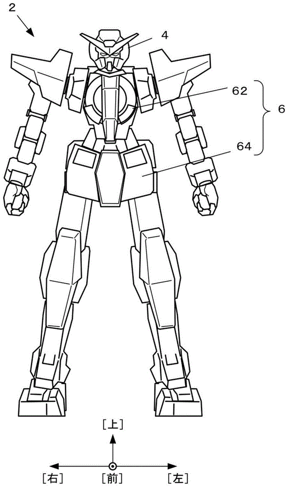 人型玩具的制作方法