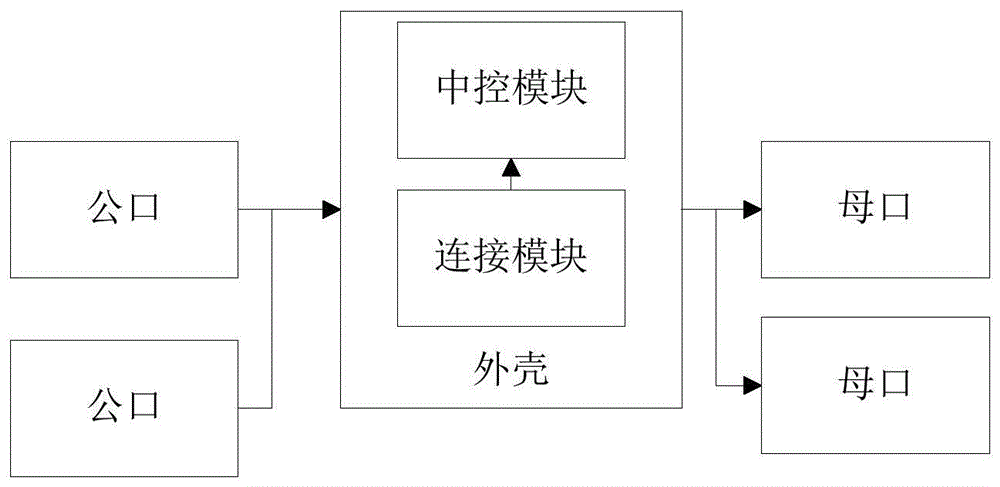 一种防止过温的充电连接器的制作方法