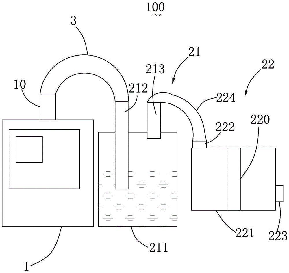 热空气老化箱的制作方法