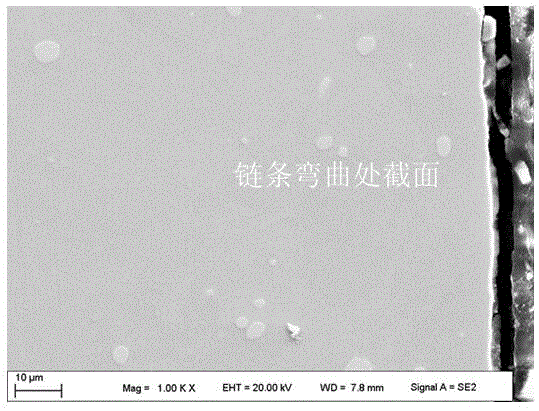 耐熔盐腐蚀镍基高温合金链条的制造方法与流程