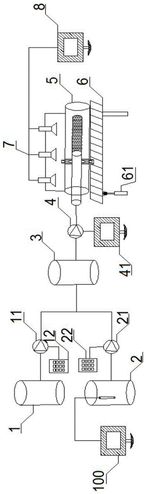 砾石充填模拟实验系统的制作方法