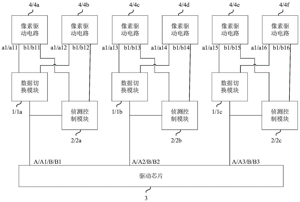 显示面板的侦测控制电路和侦测控制方法及显示面板与流程