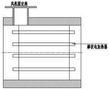 小口径PVC-U管材放口加热炉的制作方法