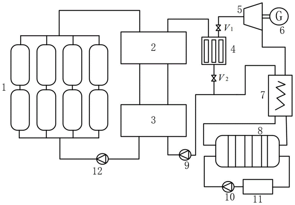 一种基于相变材料换热的太阳能热发电系统的制作方法