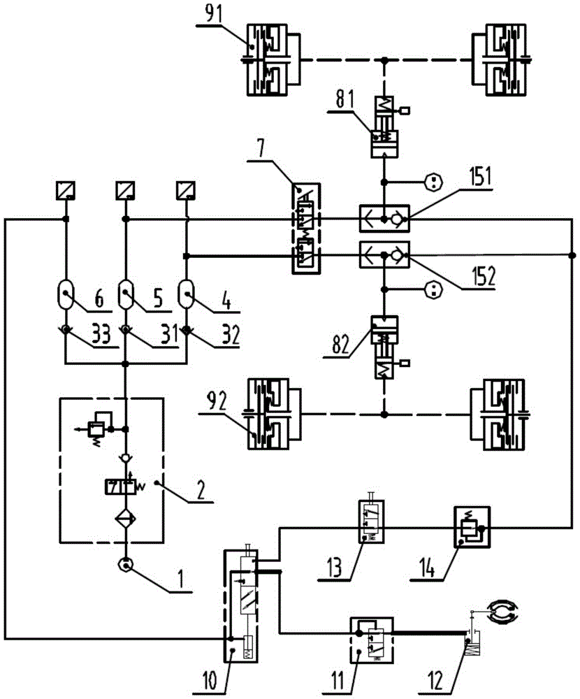 制动系统及装载机的制作方法