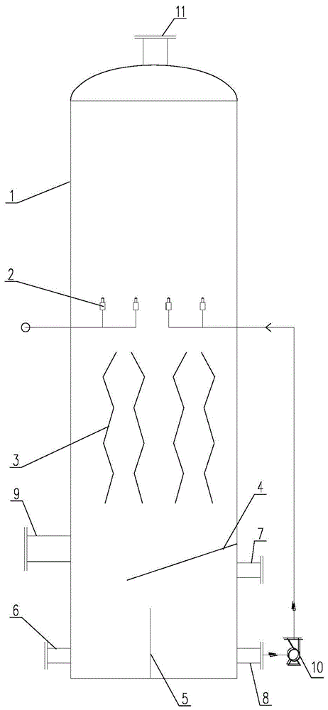 一种用于洗涤煤气的直冷塔的制作方法