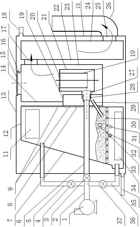 一种新型气化炉的制作方法