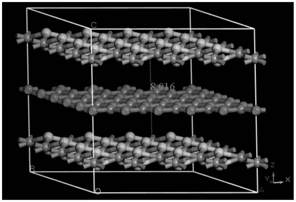 一种mos2/graphene/mos2三明治结构及na离子电池容量预测方法与流程