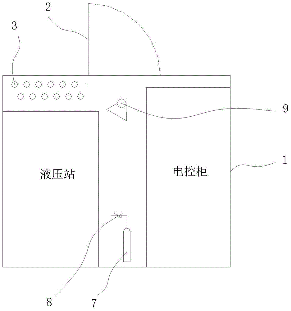 一种应用于地下或水下的控制室及监控系统的制作方法