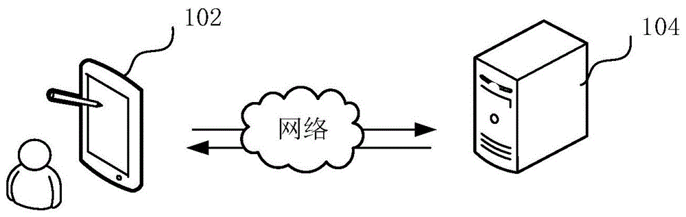 医学影像质量检测方法、装置和存储介质与流程