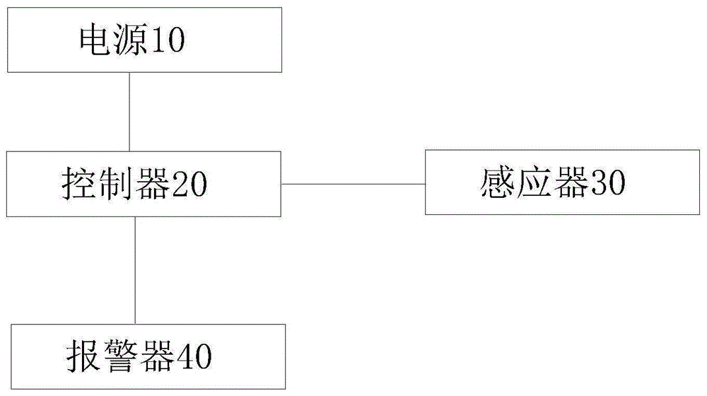 一种衣物标签防盗系统的制作方法