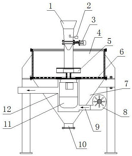 真空粉碎机的制作方法