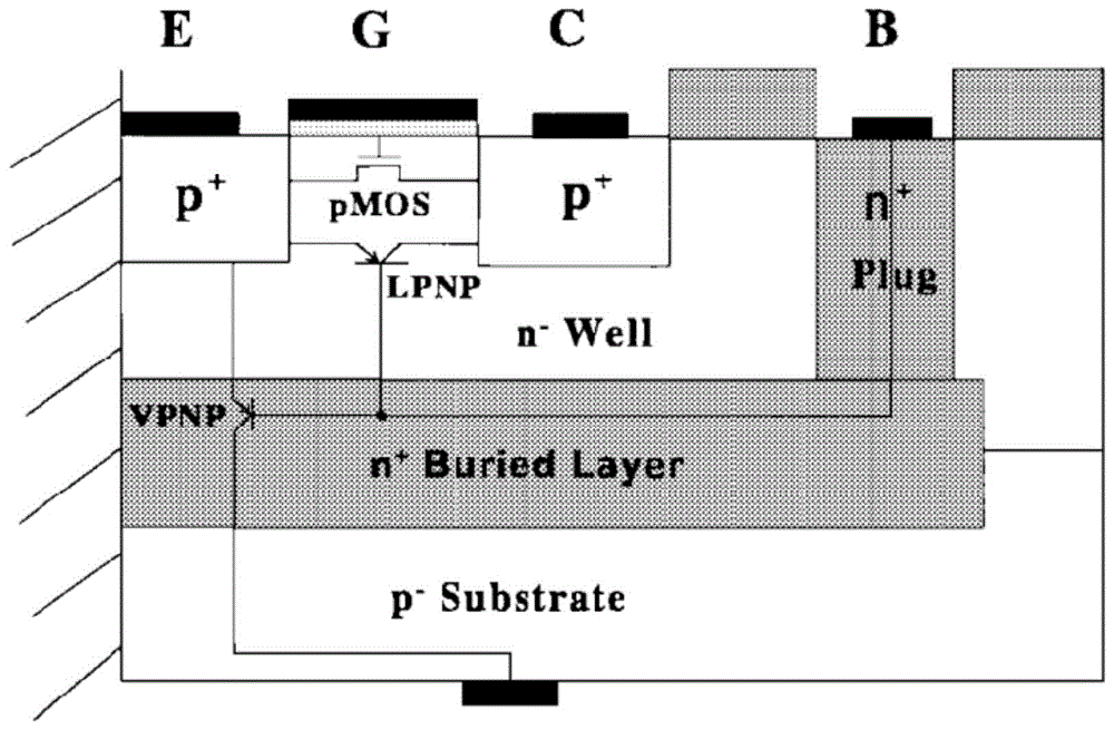 本发明涉及一种基于栅控横向结构pnp晶体管电荷分离技术进行质子位移