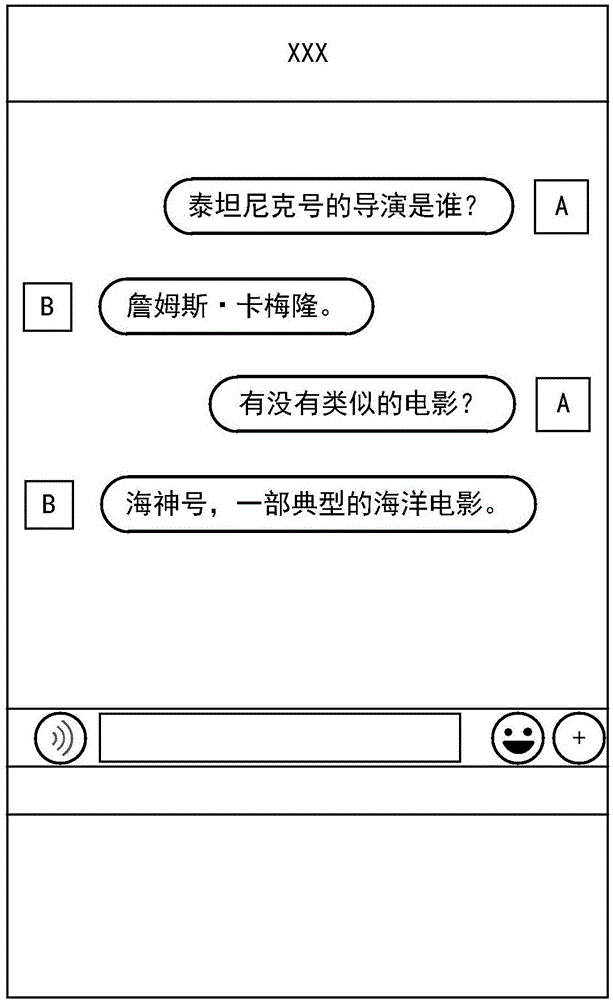 语句处理方法、系统和电子设备与流程