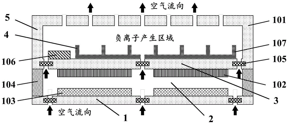 一种自驱动空气负离子产生地板的制作方法