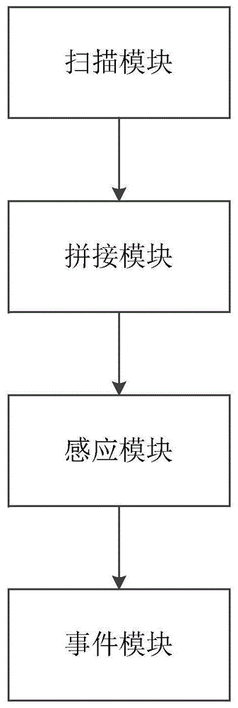 一种基于透明图片的图片叠加系统和方法与流程