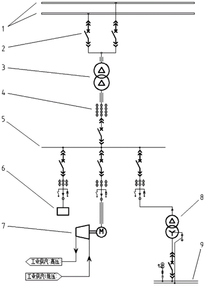 一种工业供汽的燃煤电厂调峰的综合系统的制作方法