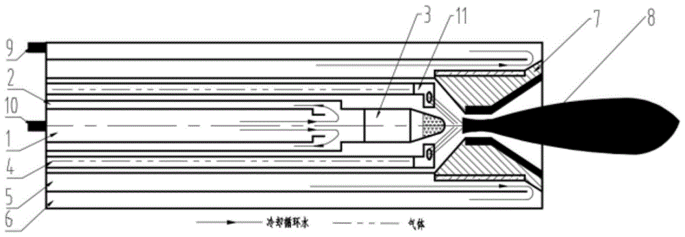 一种耐烧蚀的高热效率等离子体炬及其使用方法与流程