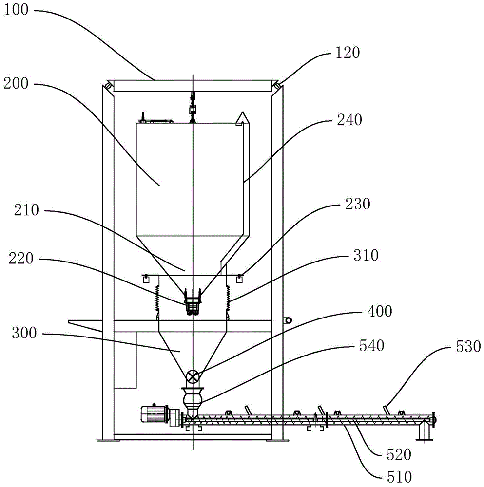 干混砂浆微量添加剂调配计量输送系统的制作方法