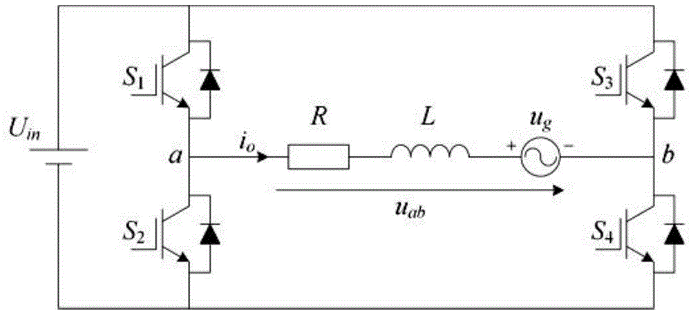 一种无电压传感器的单相逆变器模型预测控制方法与流程