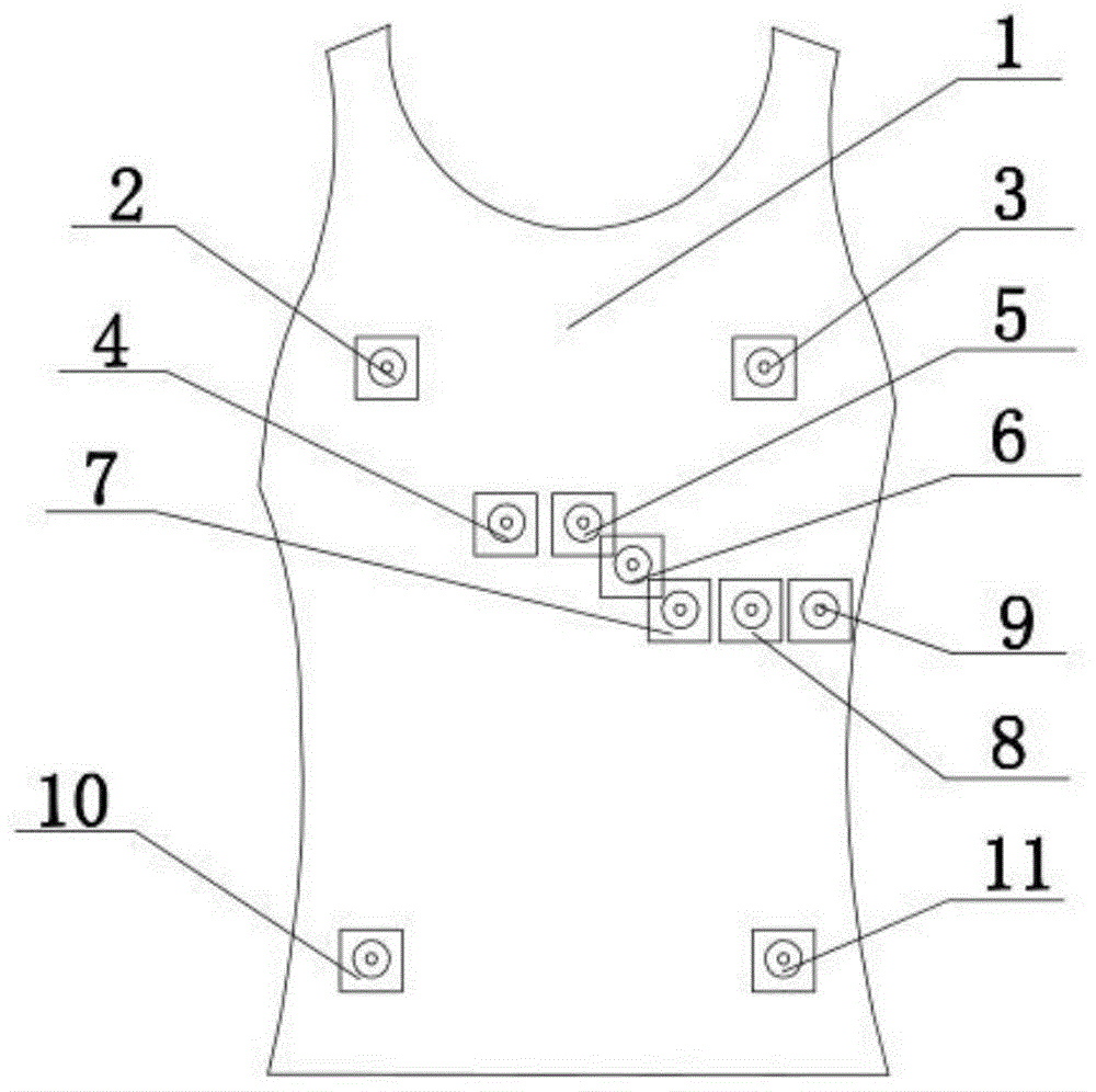 一种能够准确定位心电导联电极的弹力背心的制作方法