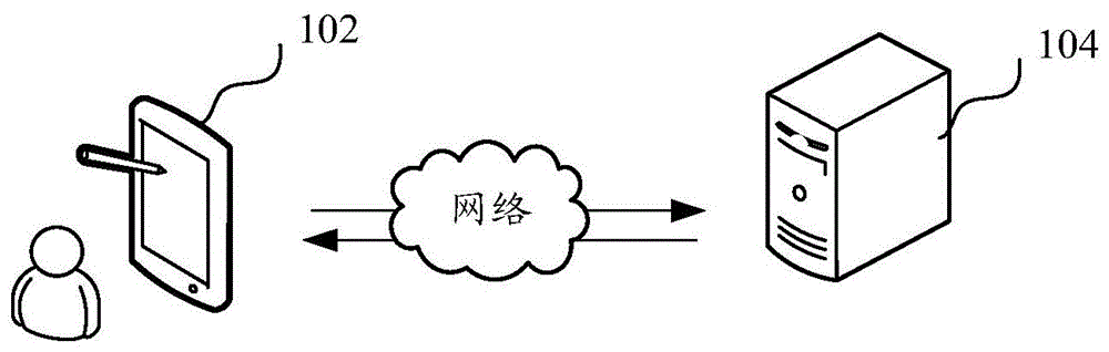 公交车辆轮胎维护方法、装置、计算机设备和存储介质与流程