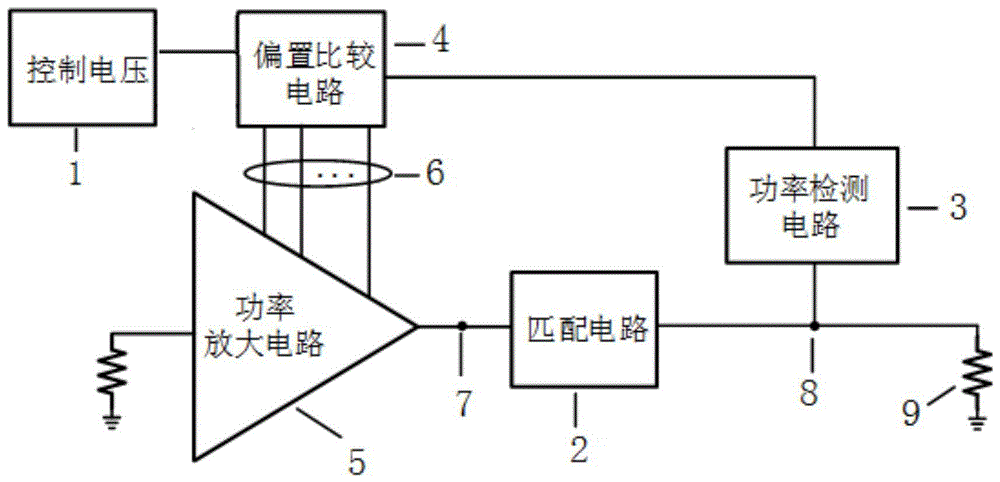 一种射频功率放大器、芯片及通信终端的制作方法