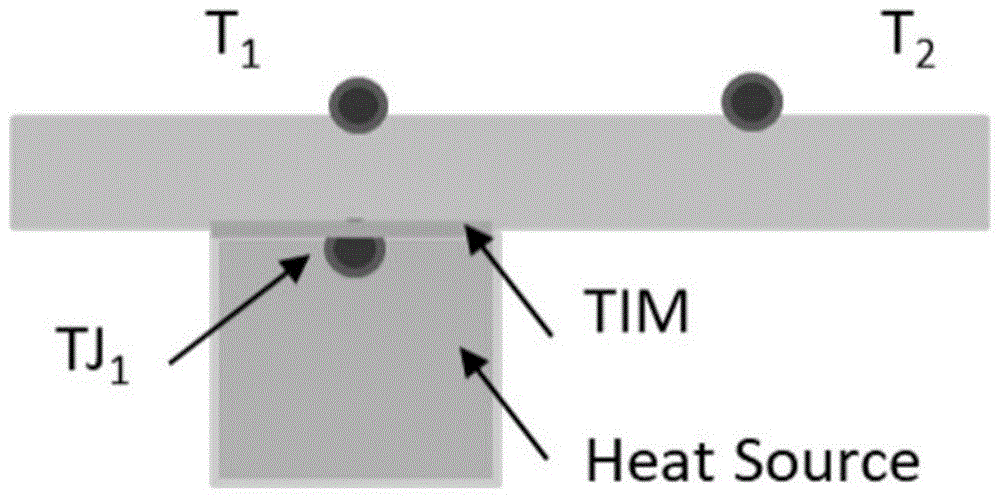 一种高导热复合石墨散热片及其制备方法与流程