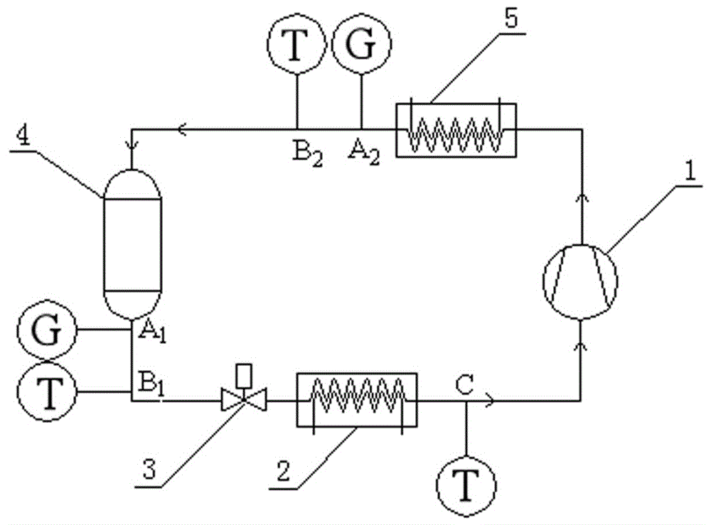 一种制冷系统的制作方法