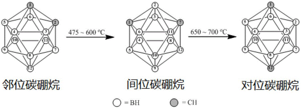 一种含柔性硅氧链节的芳香胺官能化碳硼烷化合物及其制备方法与应用与流程