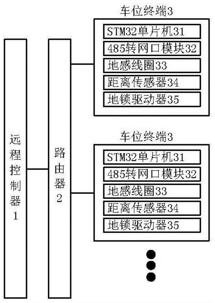 一种新型智能车位监控电路的制作方法