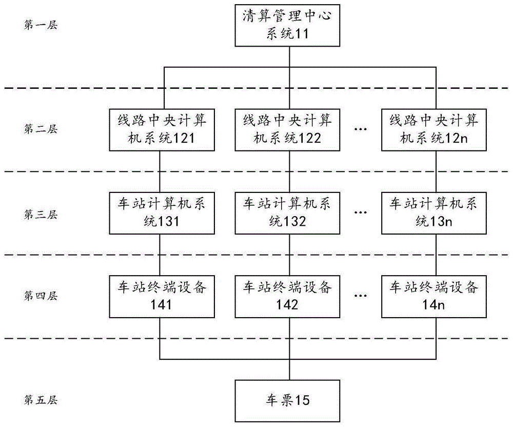 一种图像处理方法和装置与流程