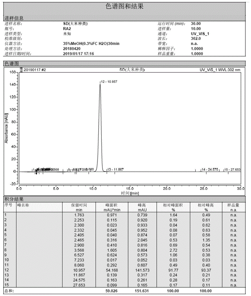 一种以HCH285发酵所得的固体产物中提取分离bostrycin的方法与流程