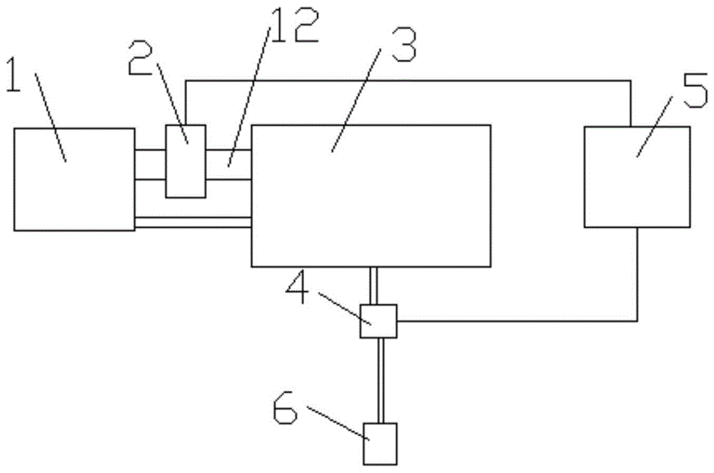 一种新能源汽车电池系统的制作方法