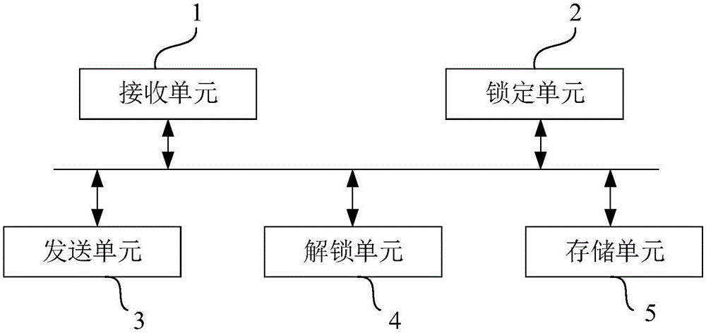 电池锁及其控制方法与流程