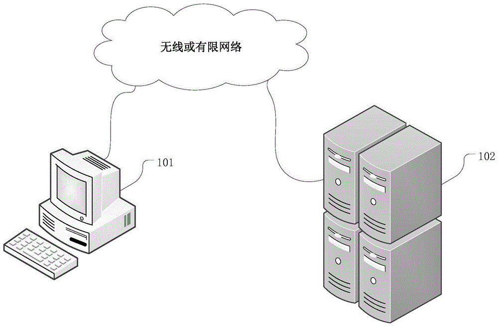 一种项目管理系统的制作方法